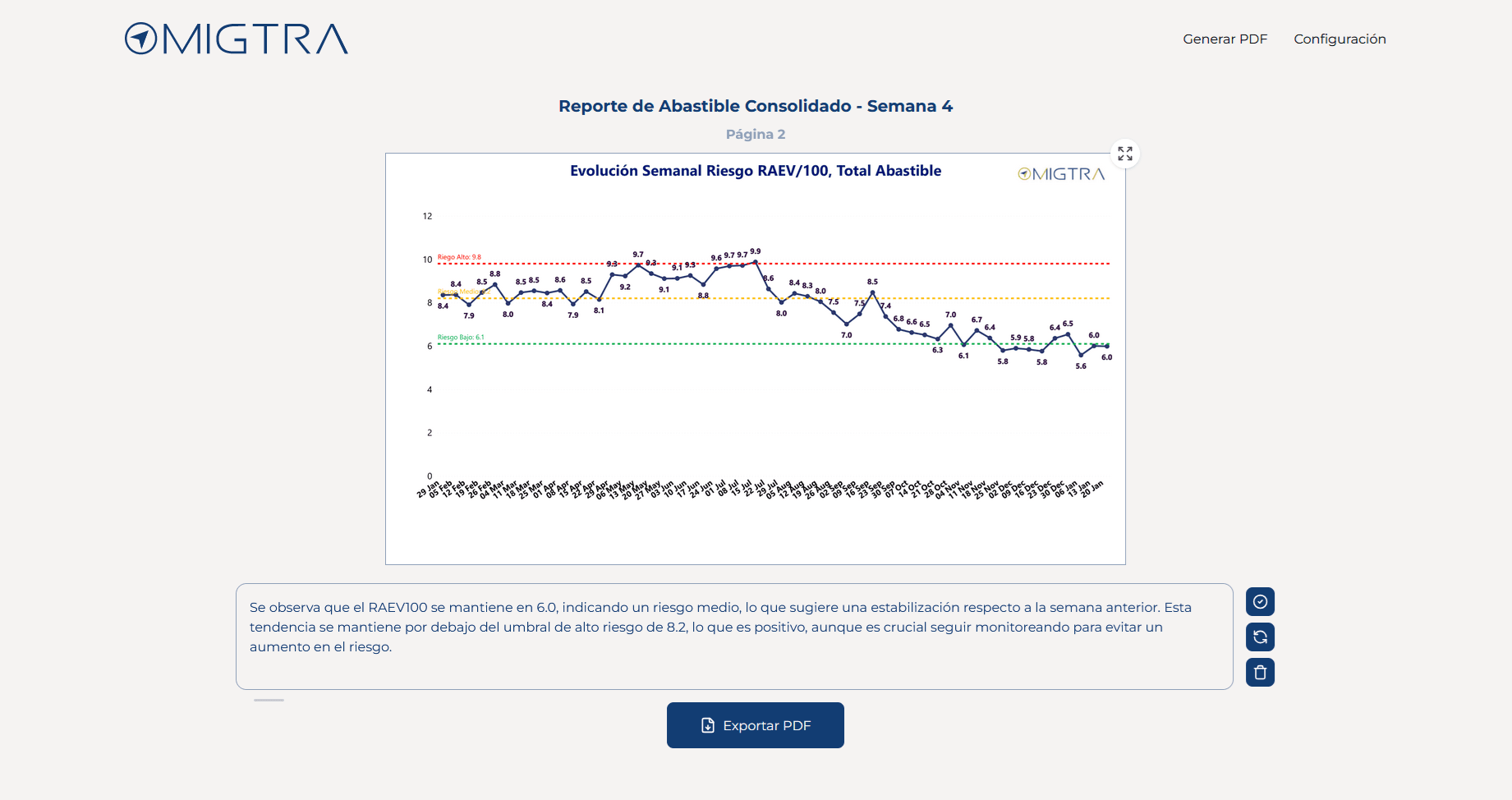 Comentarios Automáticos en Reportes PDF